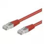 Wentronic Goobay CAT 5e komutācijas kabelis, F/UTP, sarkans, 5 m - CCA vara maisījums (50154)