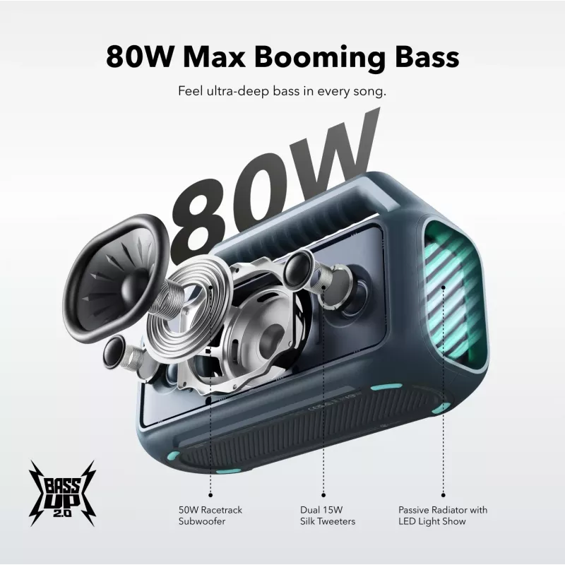 Soundcore Boom 2 skaļrunis zils