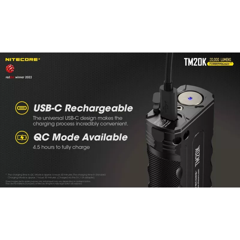 Kabatas lukturītis Tiny Monster SERIES/20000 Lūmenu TM20K Nitecore