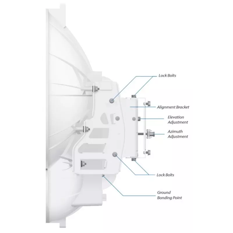Ubiquiti AirFiber AF-24HD, 2 Gb/s+ maģistrāle, 24 GHz (cena par gab.) 2 Gb/s+