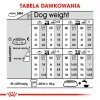 Royal Canin CCN MINI EXIGENT - sausā barība pieaugušiem suņiem - 3kg