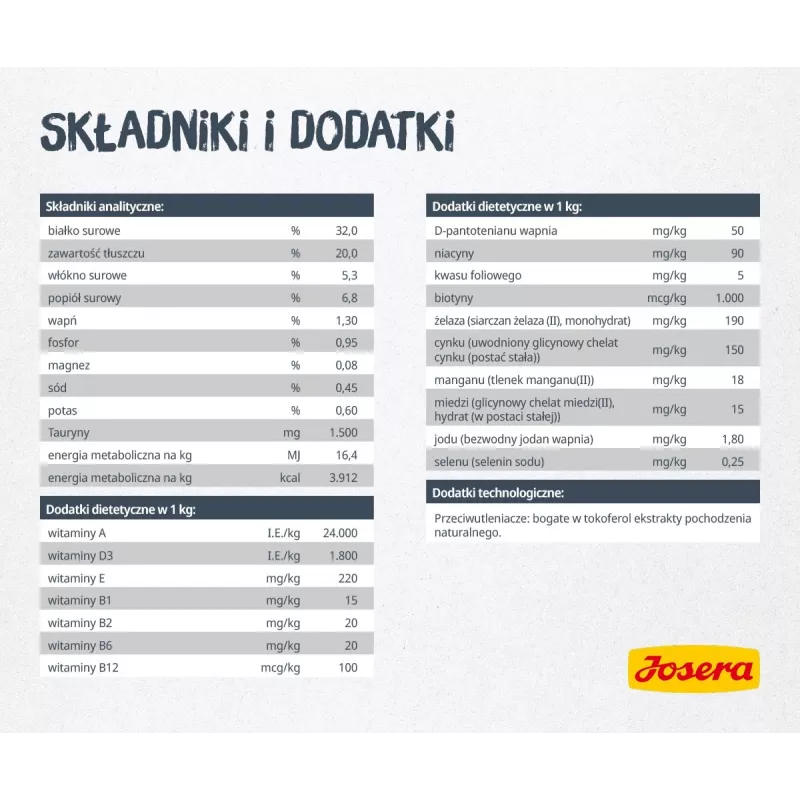 Sausā kaķu barība JOSERA Catelux pieaugušiem kaķiem pīle mājputni 2 kg — sausā barība, 32% proteīna, 20% tauku