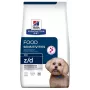 HILL'S Food Sensitivities z/d - sausā suņu barība - 1 kg