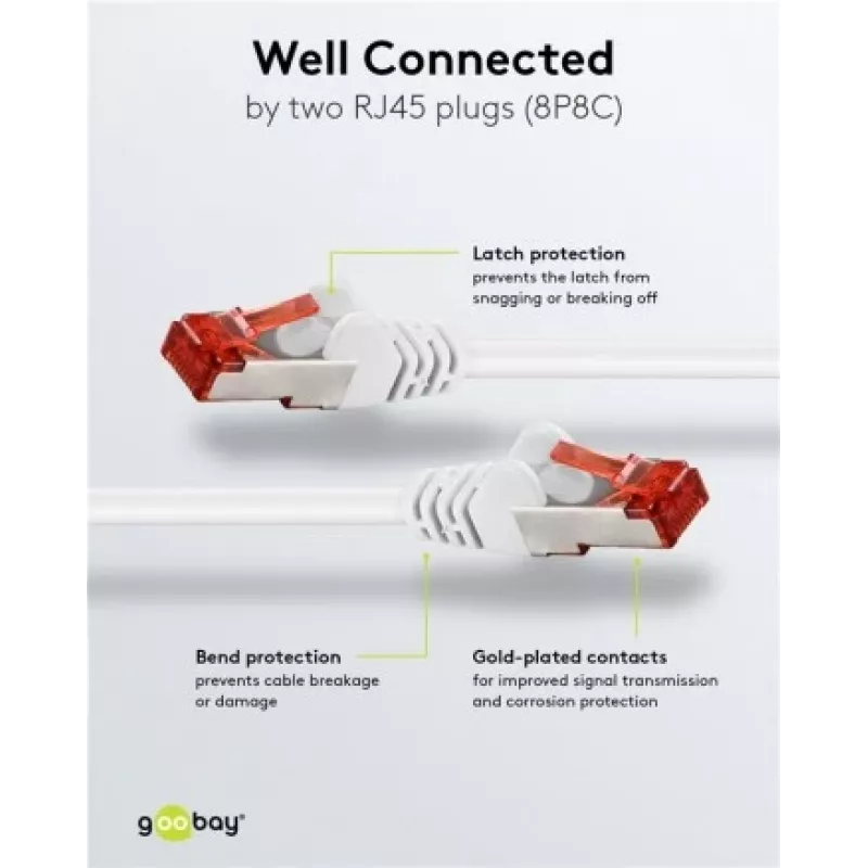 Wentronic Goobay CAT 6 komutācijas kabelis, S/FTP (PiMF), Balts, 3 m - LSZH Halogen-Free, Copper (93507)