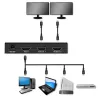 Aktīvs HDMI sadalītājs 2 x HDMI 4Kx2K, 3,4 Gbps