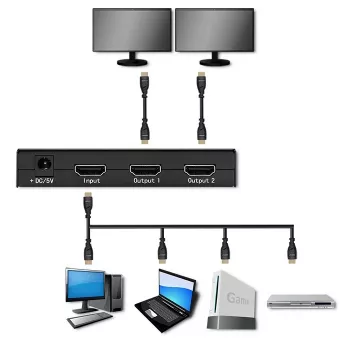 Aktīvs HDMI sadalītājs 2 x HDMI 4Kx2K, 3,4 Gbps