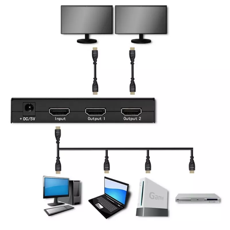 Aktīvs HDMI sadalītājs 2 x HDMI 4Kx2K, 3,4 Gbps