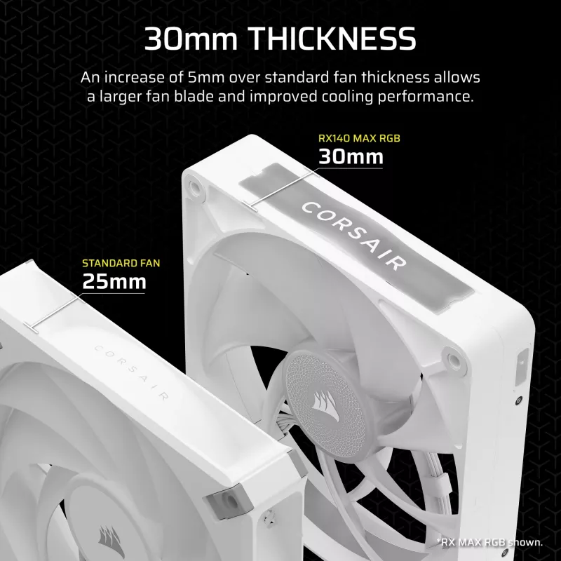 Korsārs iCUE LINK RX140 MAX RGB 14 cm balts 2 gab. 300-1600 RPM