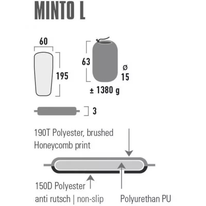 Vienvietīgs matracis High Peak Minto L — poliesters, 1950×600×30 mm, melns