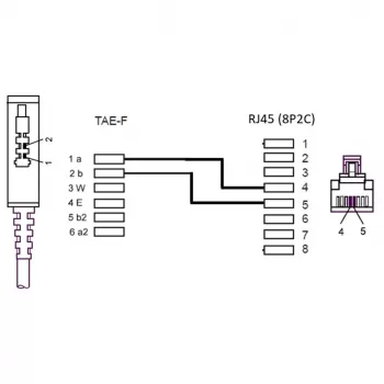 Wentronic Goobay - tālruņa kabelis - TAE-F (vīr.) - RJ-45 (vīr.) - 15 m - melns (51236)