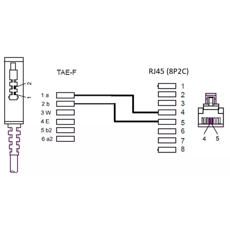 Wentronic Goobay - tālruņa kabelis - TAE-F (vīr.) - RJ-45 (vīr.) - 15 m - melns (51236)