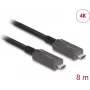 DeLOCK Active Optical USB-C Video + Data + PD kabelis 8 m melns