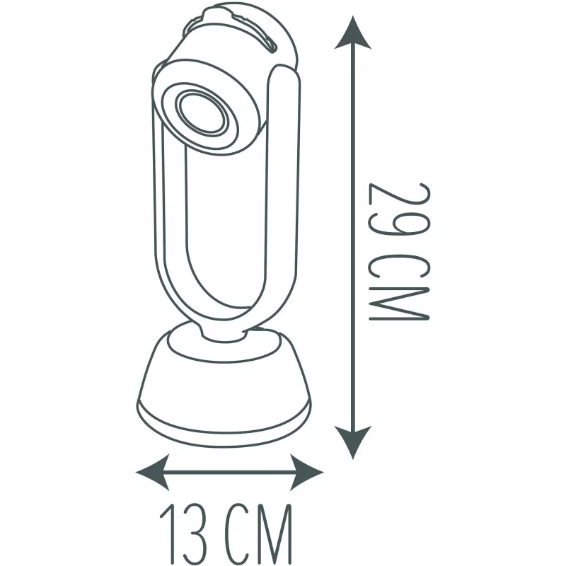 Zīmēšanas projektors, Krāsošana
