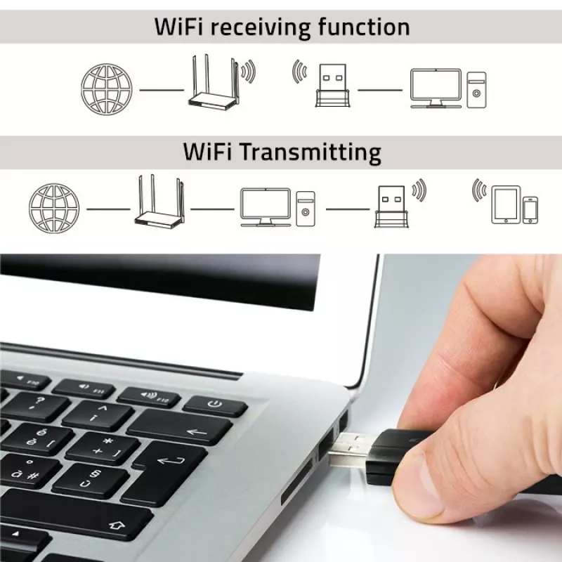 Ātrs bezvadu USB divu joslu Wi-Fi adapteris 2 X