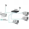 Pārvaldāmais slēdzis ALLNET ALL-SG8420M