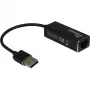 Saskarnes karte Inter-Tech ARGUS IT-810