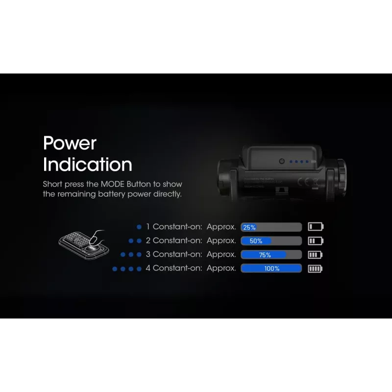 Galvas lukturis Nitecore NU40 melns LED 2 lampas IP68