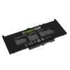 Green Cell DE135 Laptop akumulators J60J5 7.6V 5800mAh Dell Restore Mo
