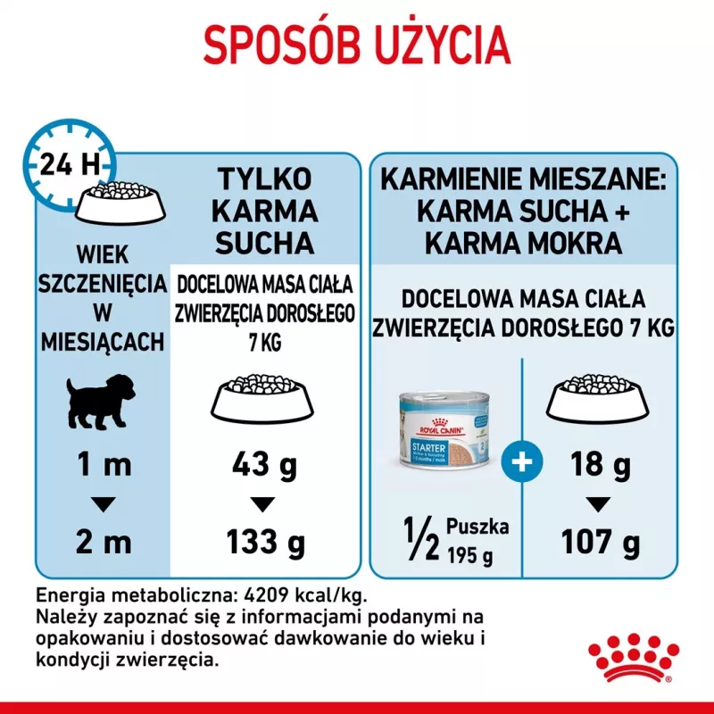 Sausā suņu barība Royal Canin Starter Mother & Babydog 1 kg — vistas garša, 30% olbaltumvielu, 22% tauku