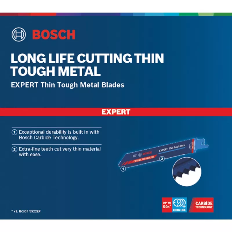 Bosch 2 608 900 360 finierzāģa/lentzāģa/abrazīvā zāģa asmens