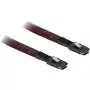 SCSI kabelis DeLOCK mini SAS 36pin (SFF 8087) - 50cm