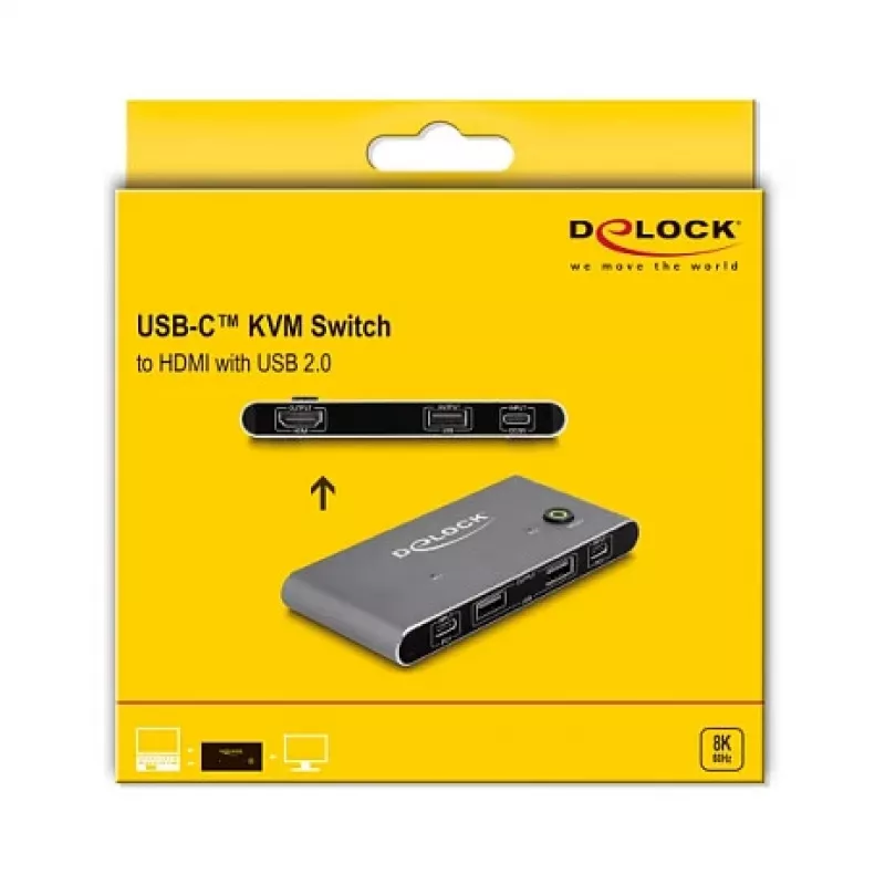 KVM slēdzis DeLOCK 11486 USB HDMI 8K Ultra HD 144 Hz