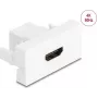 DeLOCK 90850 kontaktligzda 2 x HDMI balta, vīrišķais savienotājs