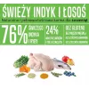 ARQUIVET Fresh Puppy Turkey and Salmon - pusmitrs suņu barības produkts - 10kg