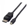 DisplayPort kabelis VALUE 11.99.5638 1,5 m Mini DisplayPort melns