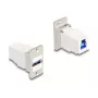 DeLOCK panelē iebūvējams Keystone modulis USB 5 Gbps Type-A ligzda uz Type-B ligzda