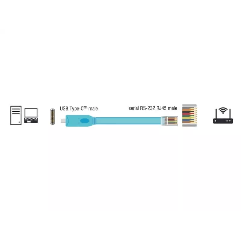 Seriālais kabelis DeLOCK 63914 USB Type-C RJ45 3m Zils