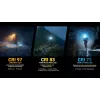 Nitecore UT27 MCT Melna, Dzeltena Galvas lukturītis LED
