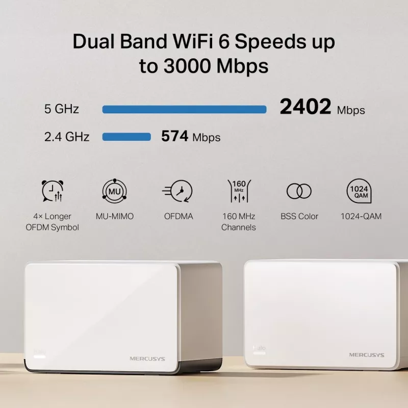 Maršrutētājs MERCUSYS Halo H85X Dual-band Wi‑Fi 6 (802.11ax), 2.4/5 GHz, līdz 2402 Mbps, 3 LAN pieslēgvietas, balts (3 iepakojumā)