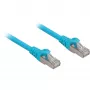 komutācijas kabelis RJ45 Cat.6a SFTP (zils, 2 metri, LSOH (bez halogēna))