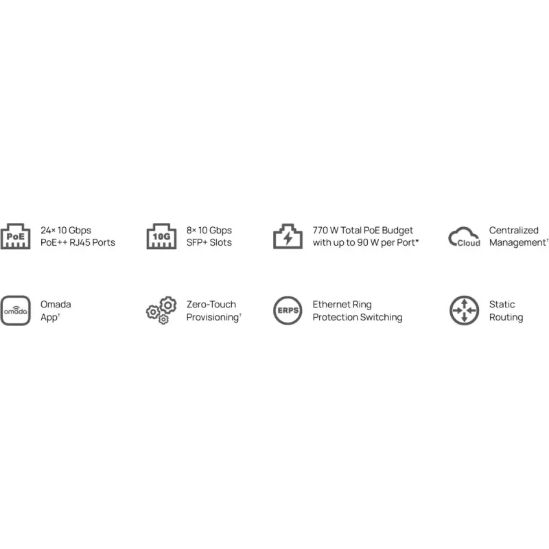 TP-Link Omada 32 portu 10GE L2+ pārvaldīts komutators ar 24 portu PoE++