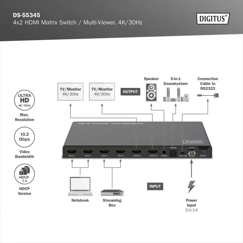 Video slēdzis (HDMI) DS-55345