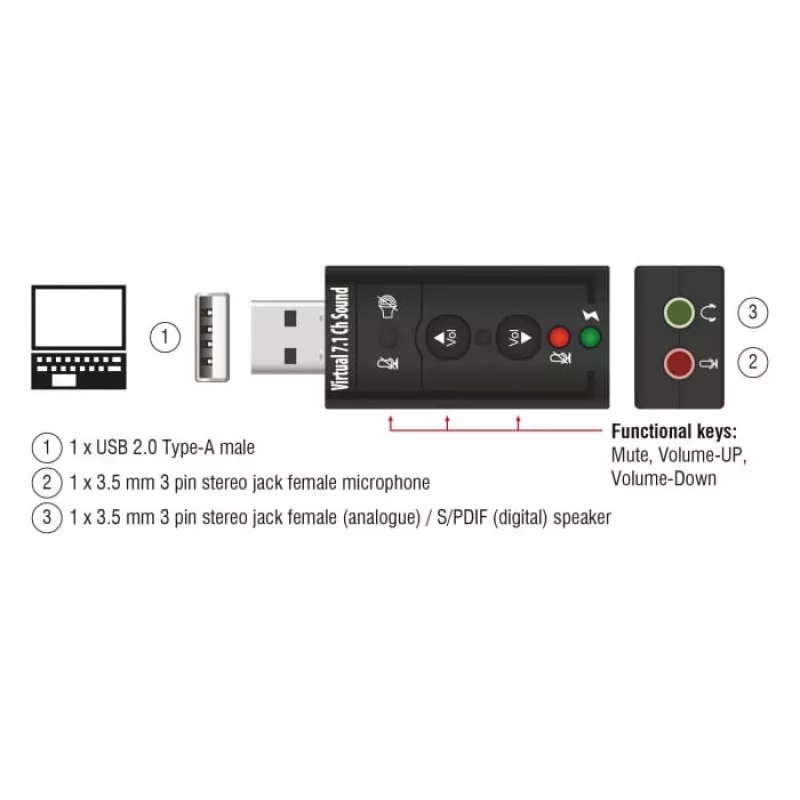 DeLOCK 63926 USB audio adapteris, 7.1 kanāli