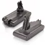 Baterija Dyson putekļsūcējam V11 Screw 25.2V 3000mAh