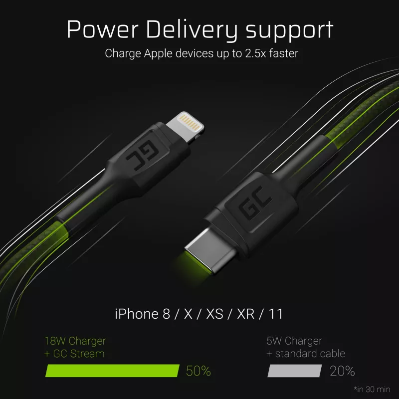 Lightning uz USB‑C kabelis zaļa Cell KABGC07, 1 m, melns, Lightning (vīrišķais) uz USB‑C (vīrišķais), 480 Mbps