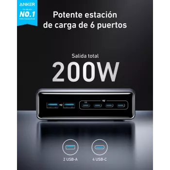 Lādētājs GeNPrime 200W GaN 4xUSB-C 2xUSB-A Melns