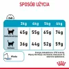 Royal Canin Urinary Care sausā kaķu barība 4 kg