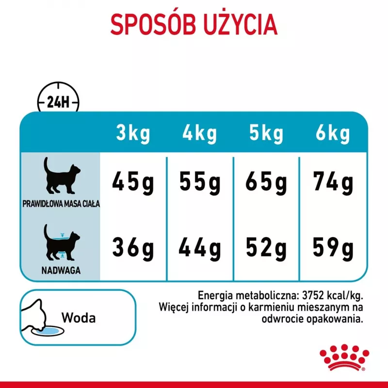 Royal Canin Urinary Care sausā kaķu barība 4 kg