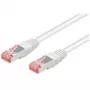Wentronic Goobay CAT 6 komutācijas kabelis, S/FTP (PiMF), balts, 0,25 m - LSZH bezhalogēna, varš (93217)