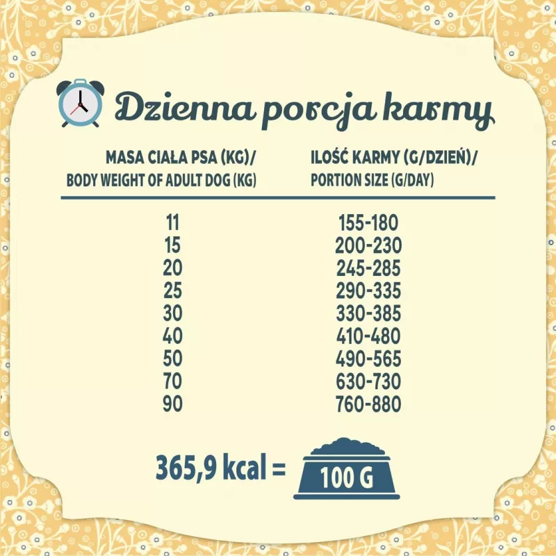 FOLK Vidēju un lielu šķirņu suņiem Kašubu stila zivju īpašais ēdiens ar āboliem, pētersīļiem un lupstāju - sausā suņu barība - 12 kg