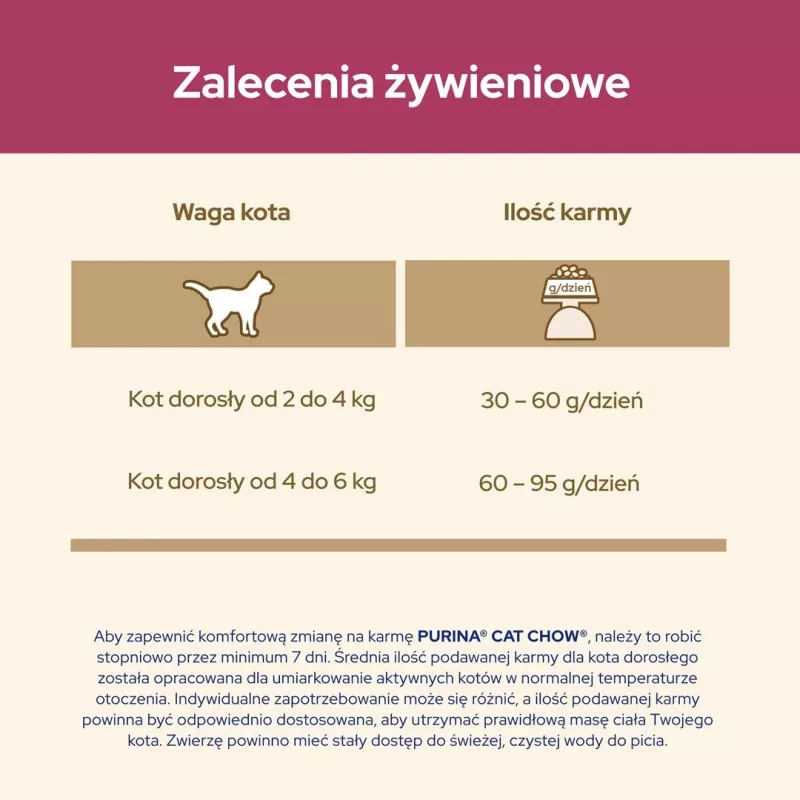 Purina Cat Chow Special Care Urinary Tract Health - kaķu sausā barība 15 kg pieaugušiem kaķiem ar vistu