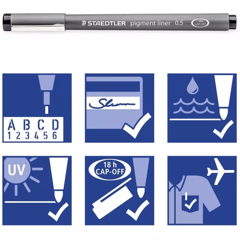 Smalkais rakstāmais Staedtler pigment liner 308 Sarkans