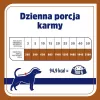 VET RESPONSE Hipoalerģiskā pīle - mitrā suņu barība - 400g
