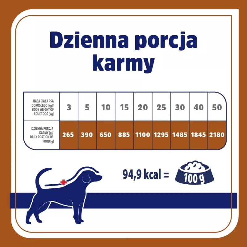 VET RESPONSE Hipoalerģiskā pīle - mitrā suņu barība - 400g