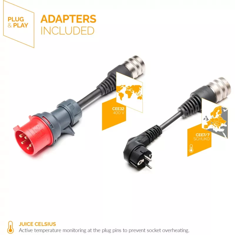 Juice Technology German Basic Set (EU) Antracīta melns 3.1m 1.4kW