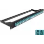 Patch panel 1U DeLOCK 43389